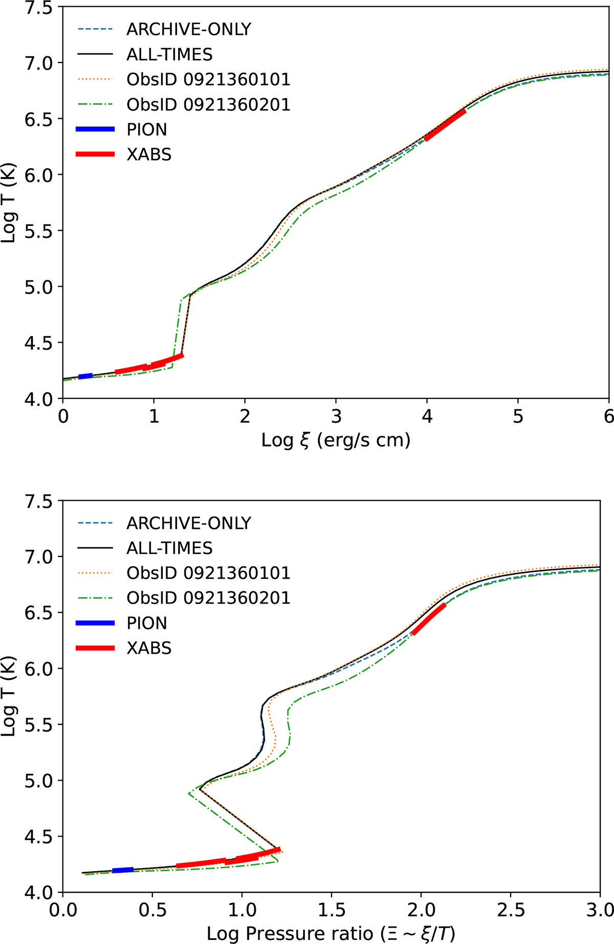 Fig. 5. Refer to the following caption and surrounding text.