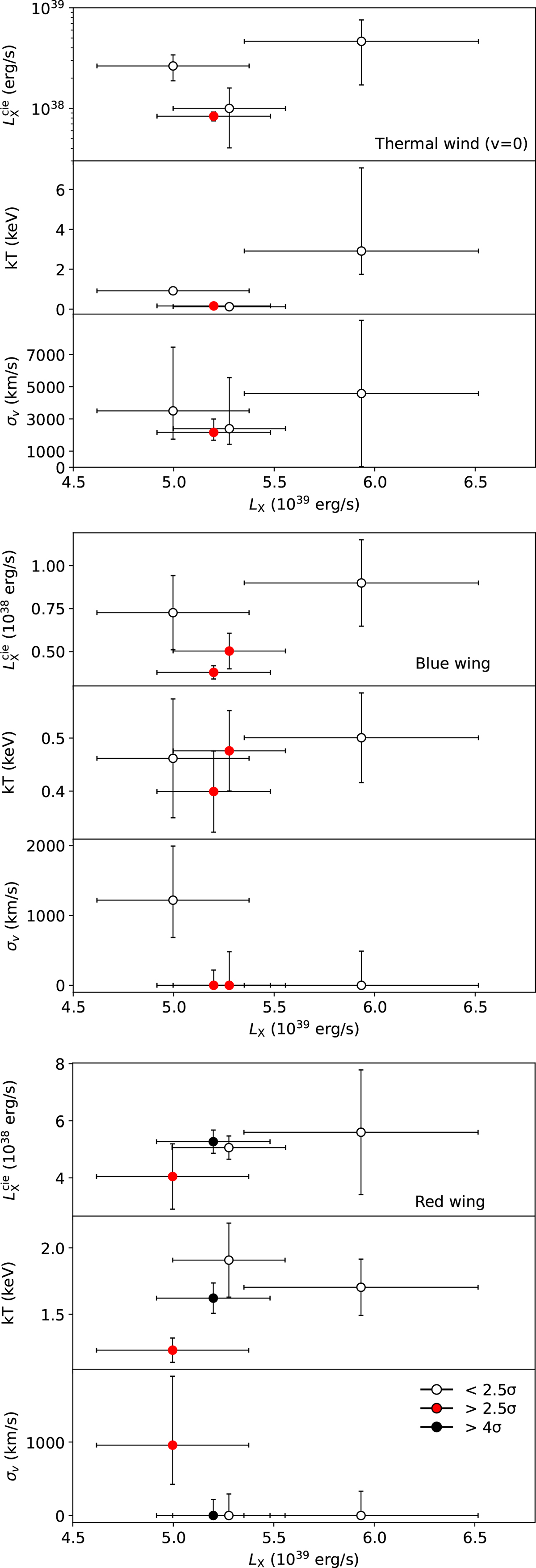 Fig. 8. Refer to the following caption and surrounding text.