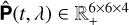 Mathematical equation: $\[\hat{\mathbf{P}}(t, \lambda) \in \mathbb{R}_{+}^{6 \times 6 \times 4}\]$