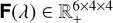 Mathematical equation: $\[\mathbf{F}(\lambda) \in \mathbb{R}_{+}^{6 \times 4 \times 4}\]$