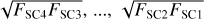 Mathematical equation: $\[\sqrt{F_{\mathrm{SC4}} F_{\mathrm{SC3}}}, \ldots, \sqrt{F_{\mathrm{SC2}} F_{\mathrm{SC1}}}\]$