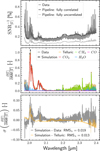 Thumbnail: Fig. 11 Refer to the following caption and surrounding text.