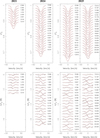 Thumbnail: Fig. 2 Refer to the following caption and surrounding text.