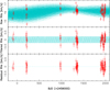 Thumbnail: Fig. 4 Refer to the following caption and surrounding text.