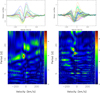 Thumbnail: Fig. 7 Refer to the following caption and surrounding text.