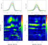 Thumbnail: Fig. 8 Refer to the following caption and surrounding text.