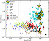 Thumbnail: Fig. 10. Refer to the following caption and surrounding text.