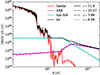 Thumbnail: Fig. 1. Refer to the following caption and surrounding text.