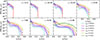 Thumbnail: Fig. 2. Refer to the following caption and surrounding text.