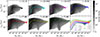 Thumbnail: Fig. 4. Refer to the following caption and surrounding text.