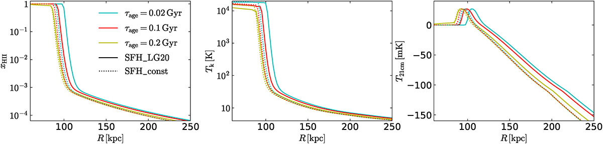Fig. 6. Refer to the following caption and surrounding text.