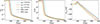Thumbnail: Fig. 6. Refer to the following caption and surrounding text.