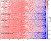 Thumbnail: Fig. 7. Refer to the following caption and surrounding text.