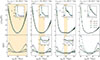 Thumbnail: Fig. 2. Refer to the following caption and surrounding text.
