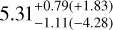 Mathematical equation: $5.31_{ - 1.11\left( { - 4.28} \right)}^{ + 0.79\left( { + 1.83} \right)}$