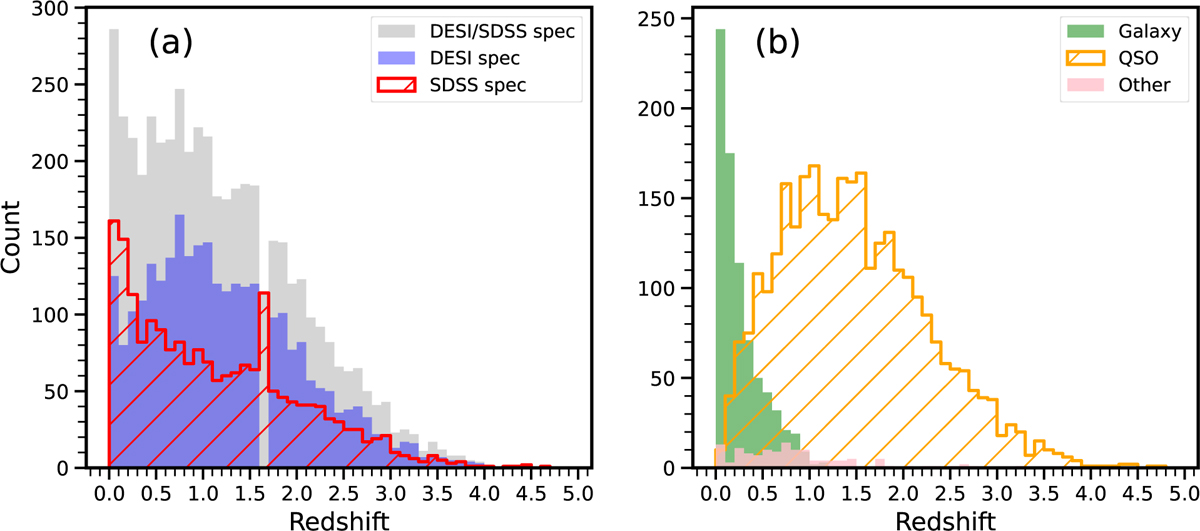 Fig. 1 Refer to the following caption and surrounding text.