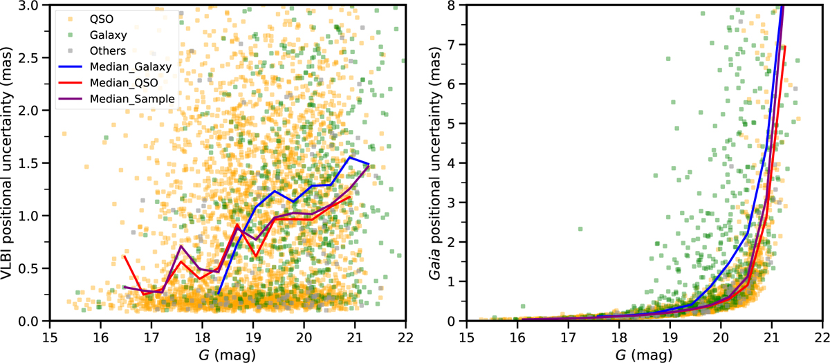 Fig. C.2 Refer to the following caption and surrounding text.