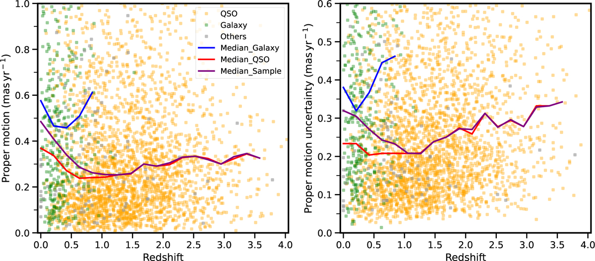 Fig. 5 Refer to the following caption and surrounding text.