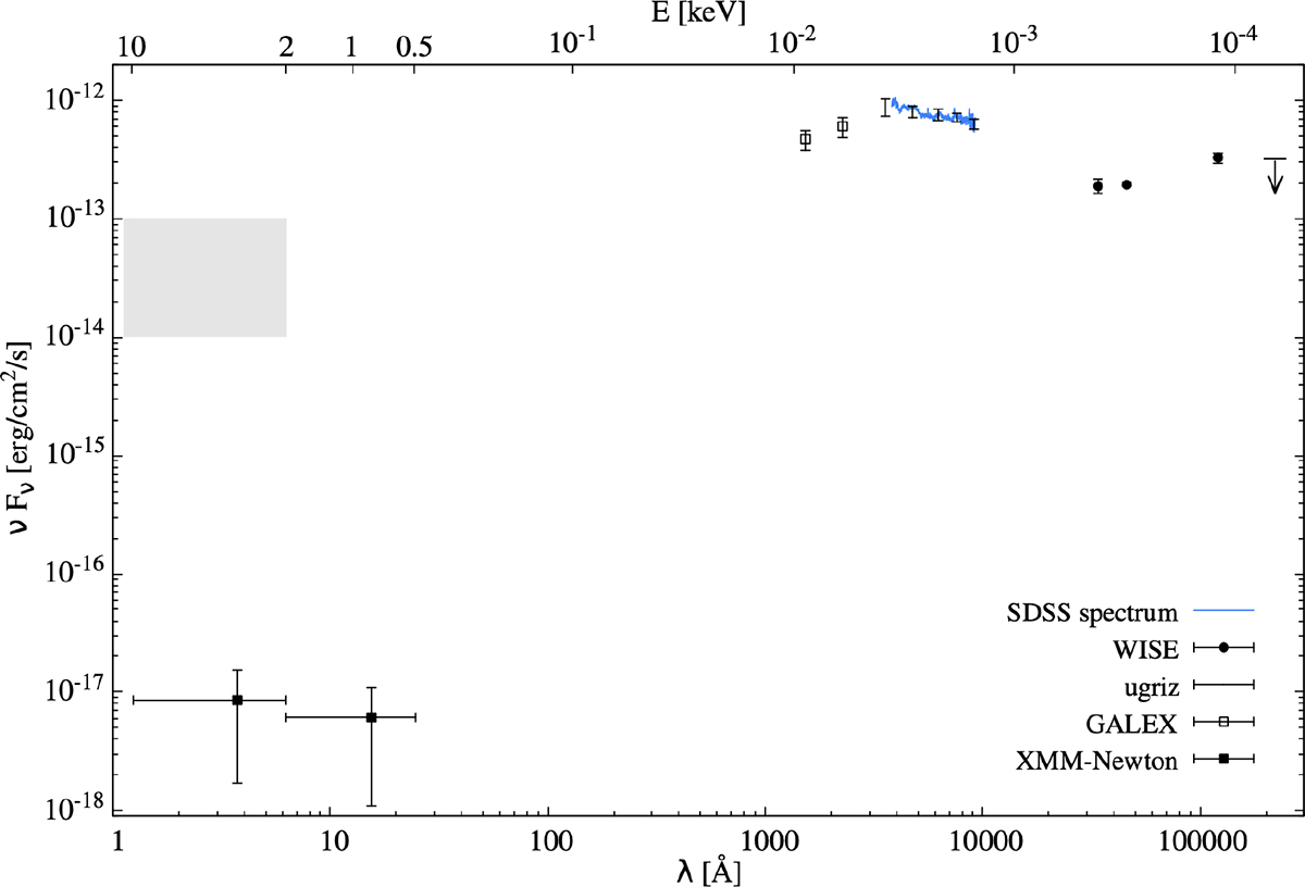 Fig. 1. Refer to the following caption and surrounding text.