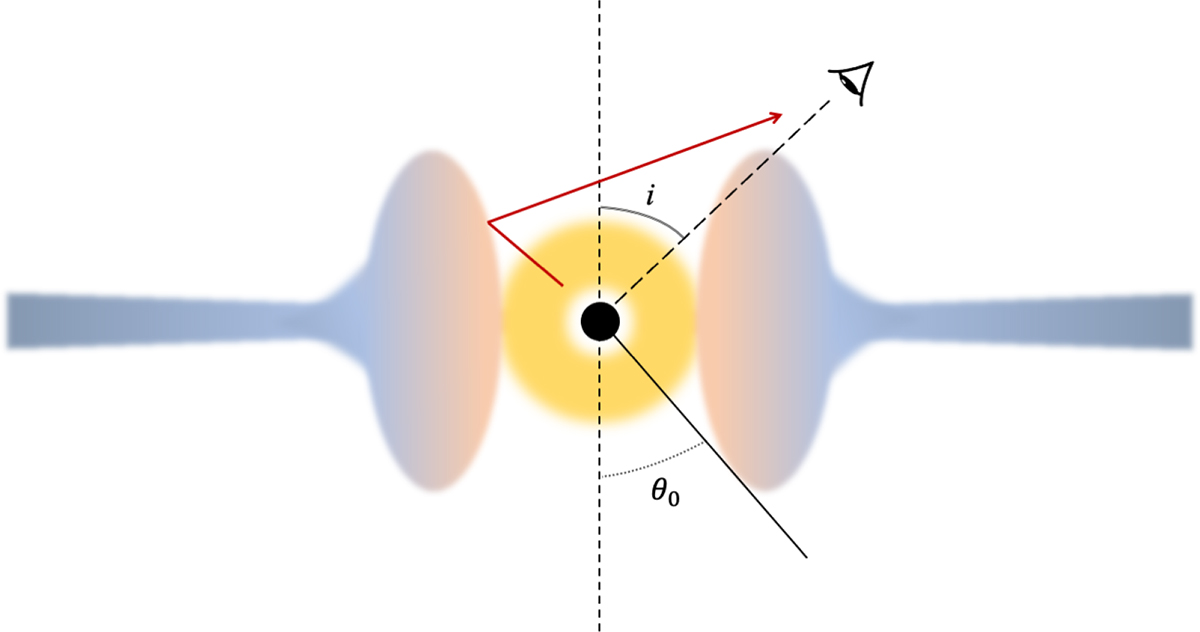 Fig. 11. Refer to the following caption and surrounding text.