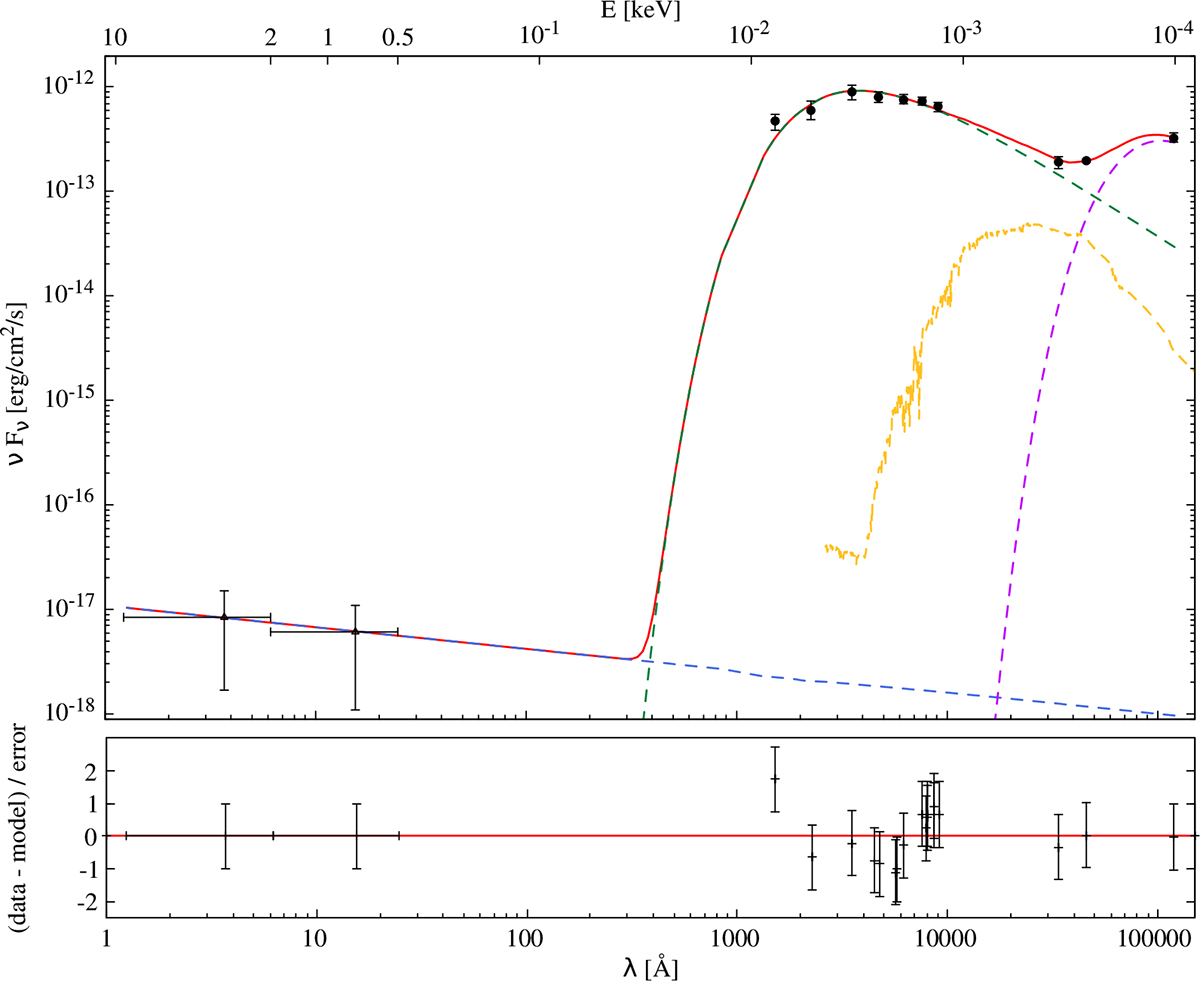 Fig. 7. Refer to the following caption and surrounding text.