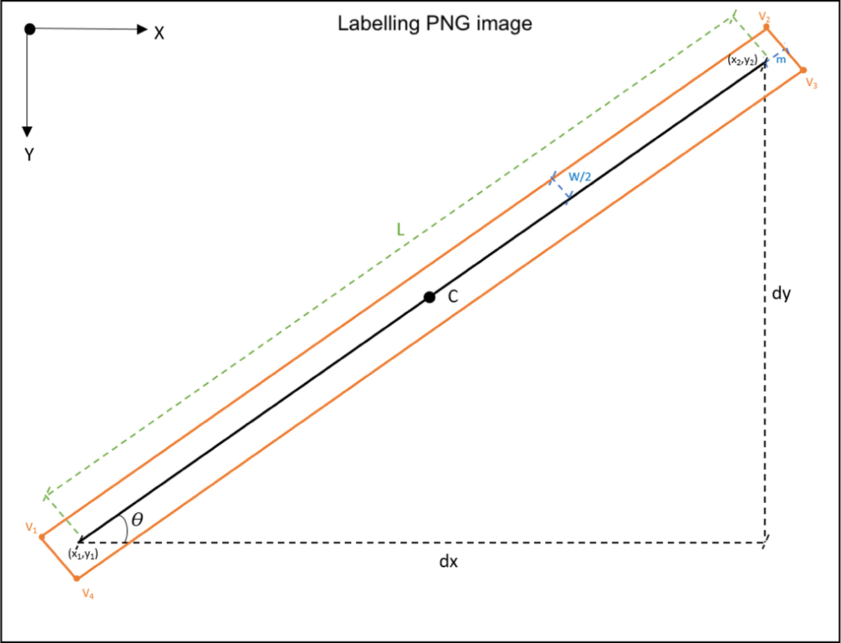 Fig. 2 Refer to the following caption and surrounding text.