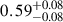 Mathematical equation: $ 0.59^{+0.08}_{-0.08} $