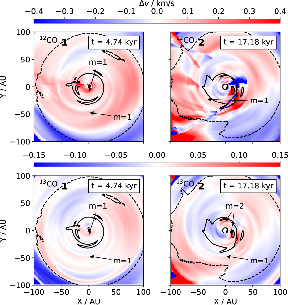 Fig. 10 Refer to the following caption and surrounding text.