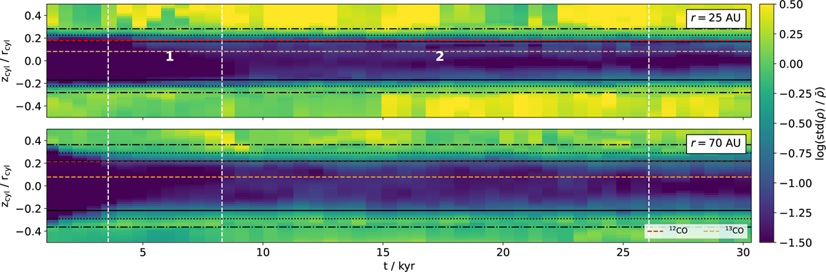 Fig. A.1 Refer to the following caption and surrounding text.