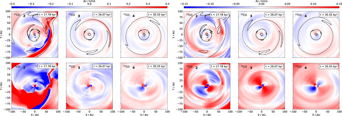 Fig. B.4 Refer to the following caption and surrounding text.