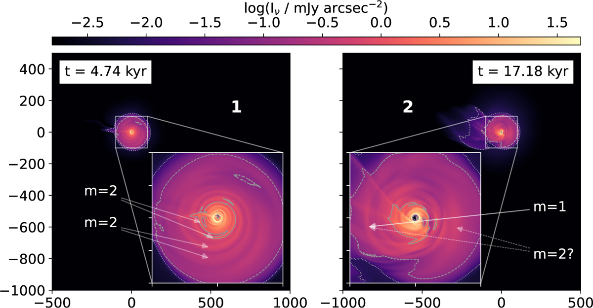 Fig. 8 Refer to the following caption and surrounding text.