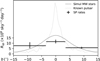 Thumbnail: Fig. 4 Refer to the following caption and surrounding text.