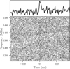 Thumbnail: Fig. 6 Refer to the following caption and surrounding text.