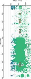 Thumbnail: Fig. A.1 Refer to the following caption and surrounding text.