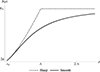 Thumbnail: Fig. 1. Refer to the following caption and surrounding text.