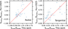 Thumbnail: Fig. 10 Refer to the following caption and surrounding text.