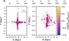 Thumbnail: Fig. 11 Refer to the following caption and surrounding text.