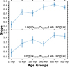 Thumbnail: Fig. 16 Refer to the following caption and surrounding text.