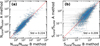 Thumbnail: Fig. 18 Refer to the following caption and surrounding text.