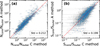 Thumbnail: Fig. 19 Refer to the following caption and surrounding text.
