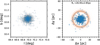Thumbnail: Fig. 1 Refer to the following caption and surrounding text.