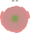 Thumbnail: Fig. 2 Refer to the following caption and surrounding text.