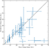 Thumbnail: Fig. A.1. Refer to the following caption and surrounding text.