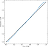 Thumbnail: Fig. A.2. Refer to the following caption and surrounding text.