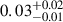 Mathematical equation: $ 0.03^{+0.02}_{-0.01} $