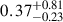 Mathematical equation: $ 0.37^{+0.81}_{-0.23} $