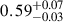 Mathematical equation: $ 0.59^{+0.07}_{-0.03} $