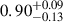 Mathematical equation: $ 0.90^{+0.09}_{-0.13} $