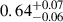 Mathematical equation: $ 0.64^{+0.07}_{-0.06} $