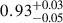Mathematical equation: $ 0.93^{+0.03}_{-0.05} $